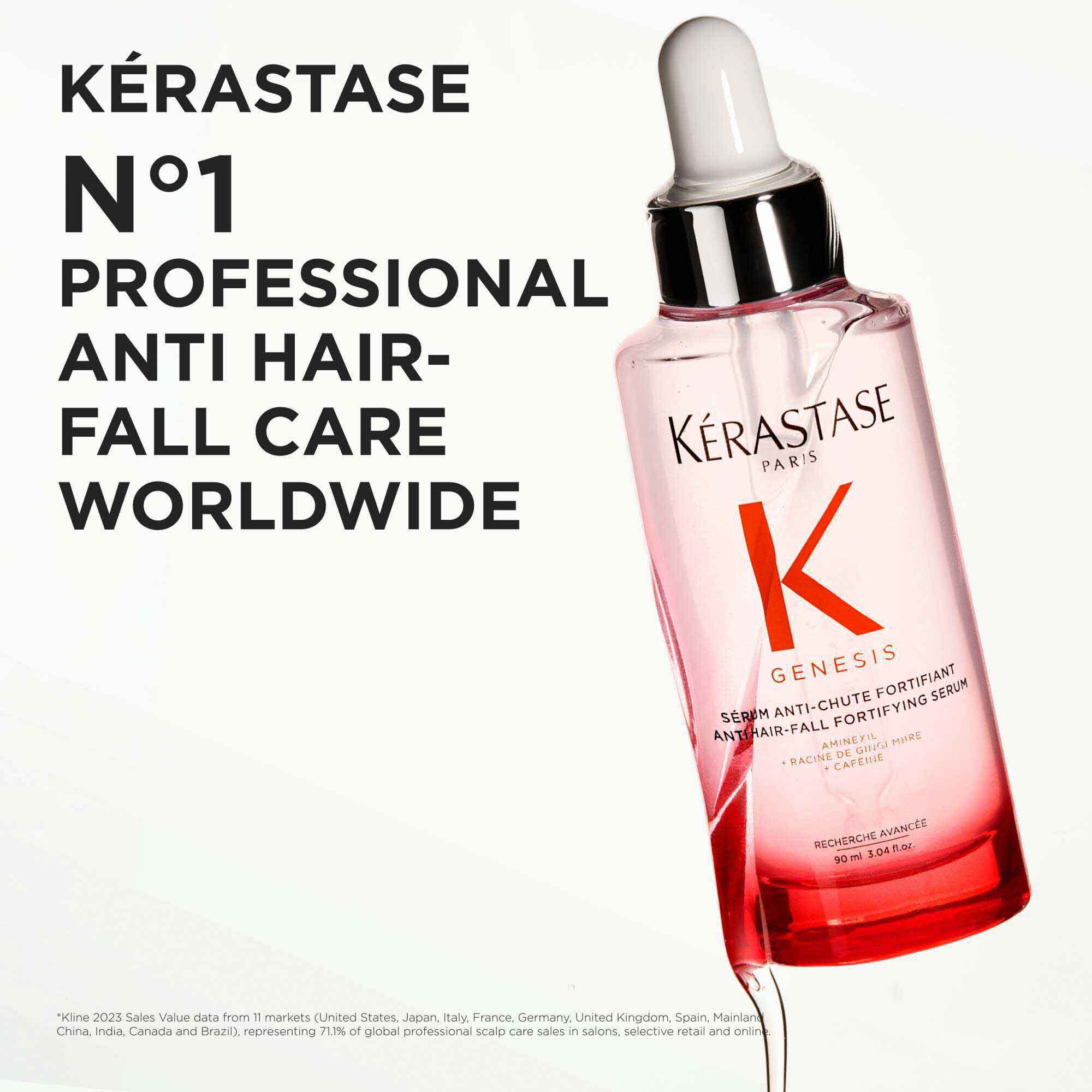 Genesis Anti-Hair Fall Serum