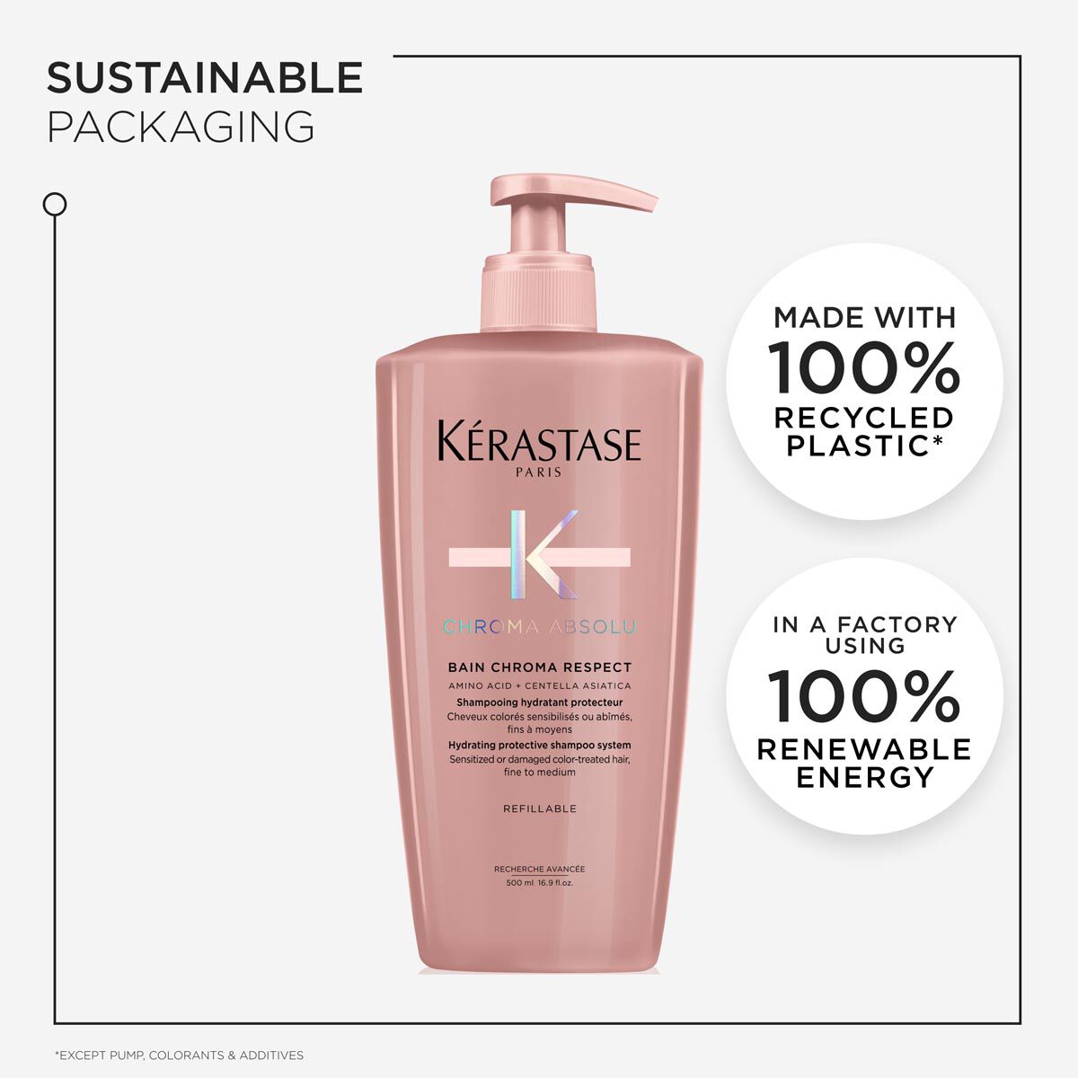 KERASTASE CHROMA ABSOLU BAIN CHROMA RESPECT SHAMPOO FOR COLOR-TREATED HAIR