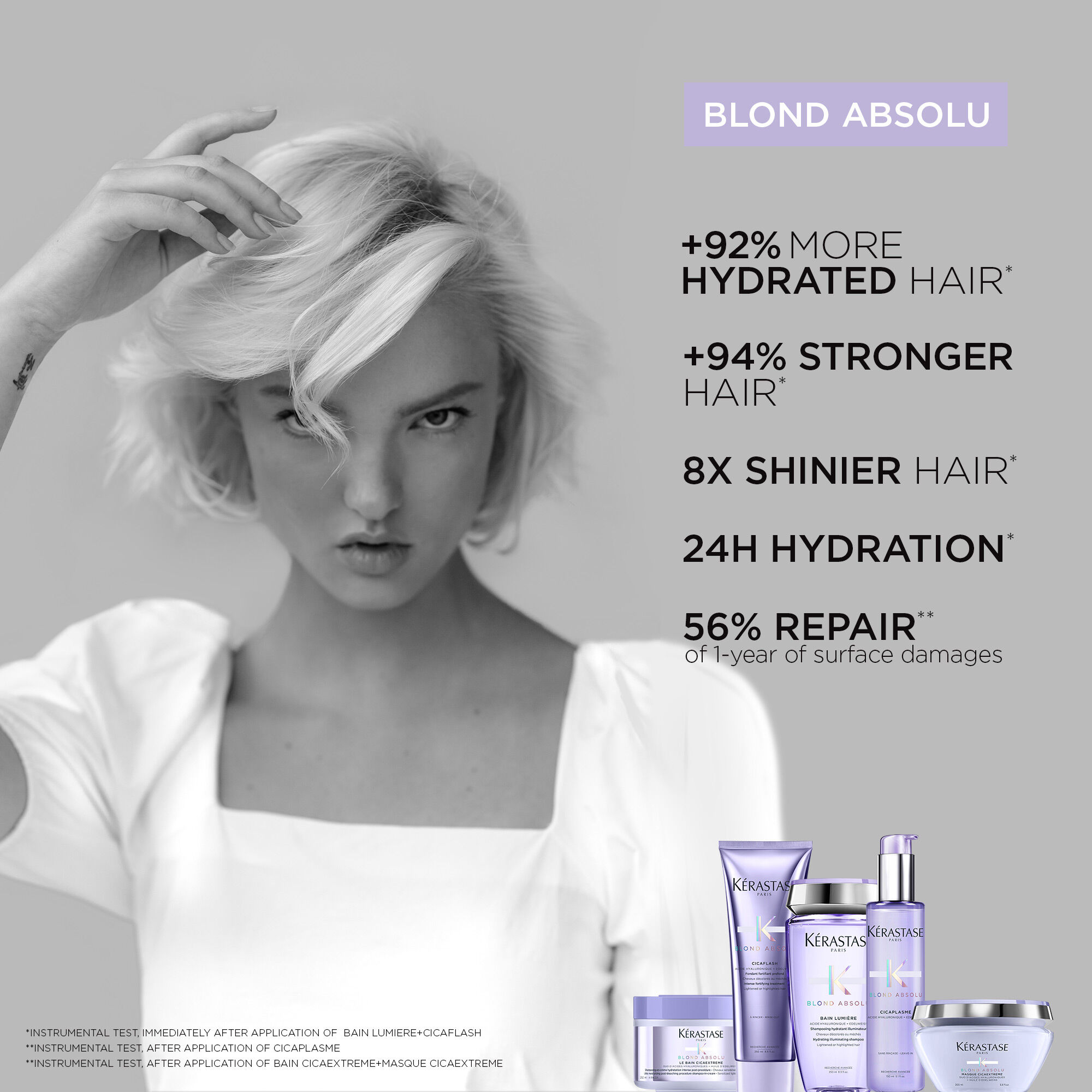 KERASTASE BLOND ABSOLU BAIN LUMIERE SHAMPOO FOR LIGHTENED AND HIGHLIGHTED HAIR