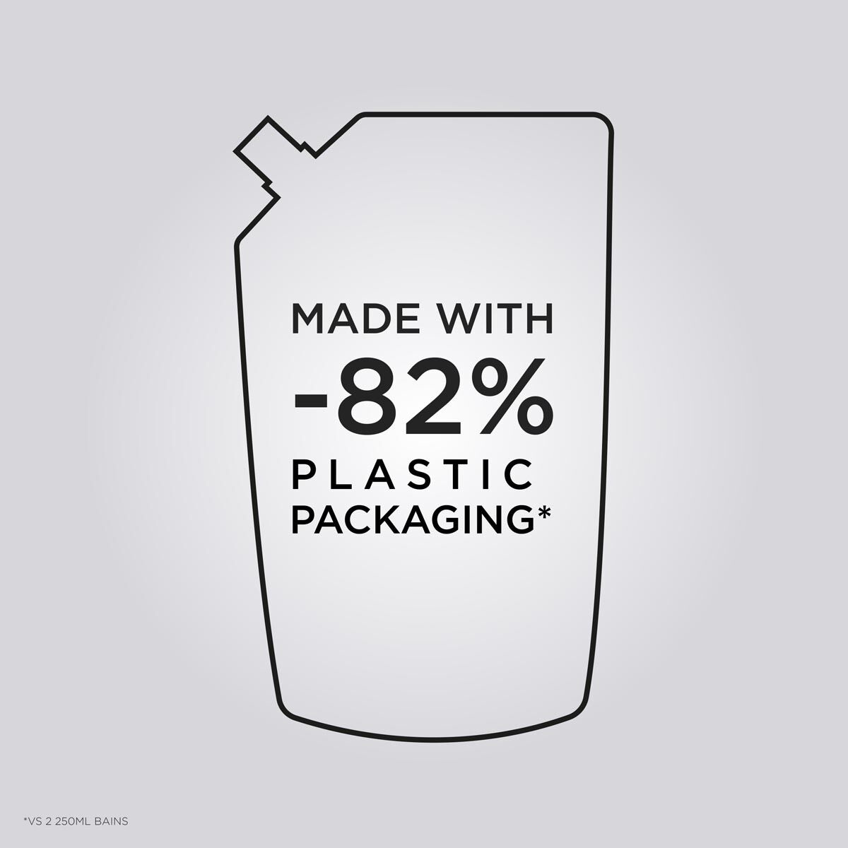 KERASTASE RESISTANCE BAIN FORCE ARCHITECTE SHAMPOO FOR DAMAGED HAIR