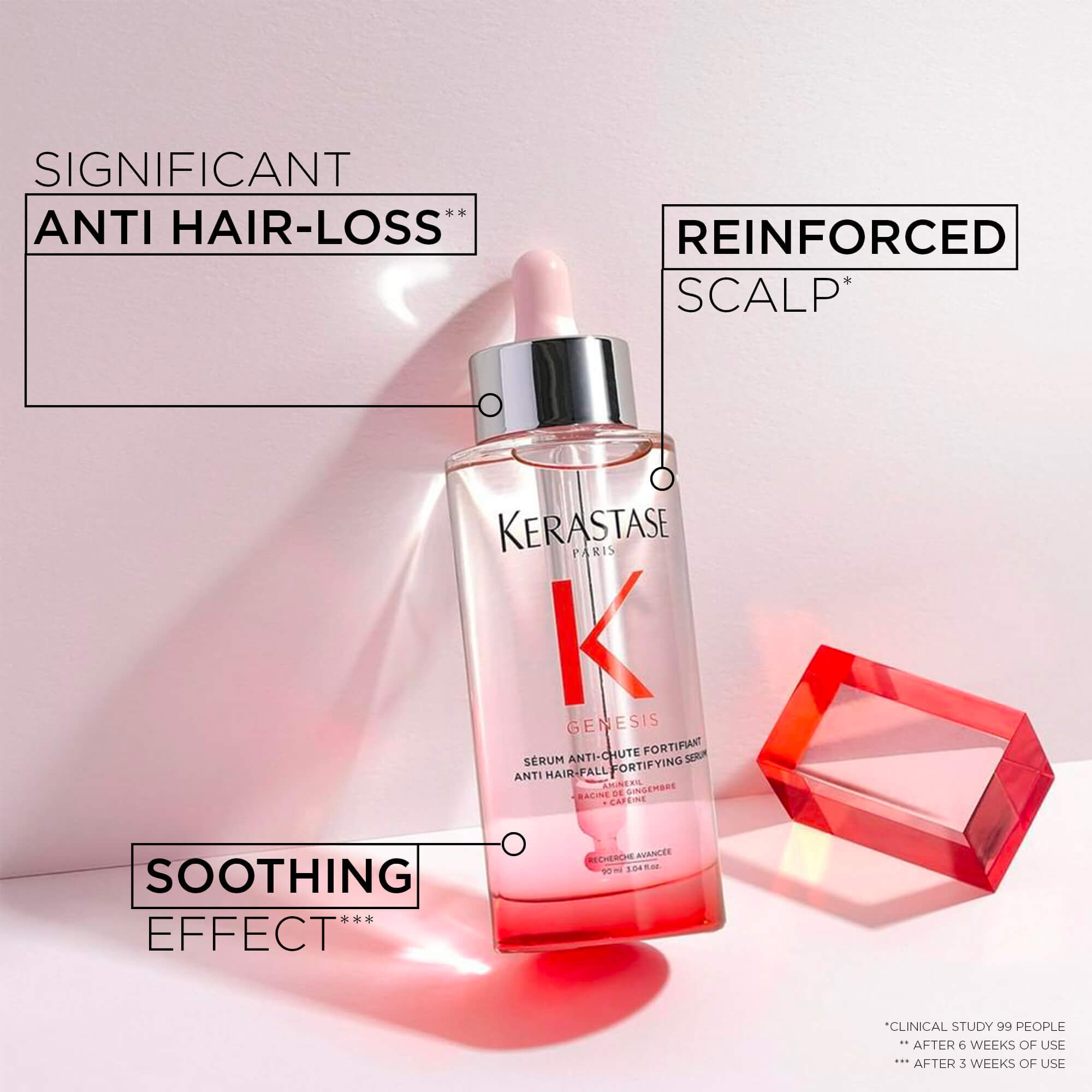 KERASTASE GENESIS BAIN HYDRA-FORTIFIANT SHAMPOO FOR WEAKENED HAIR PRONE TO BREAKAGE