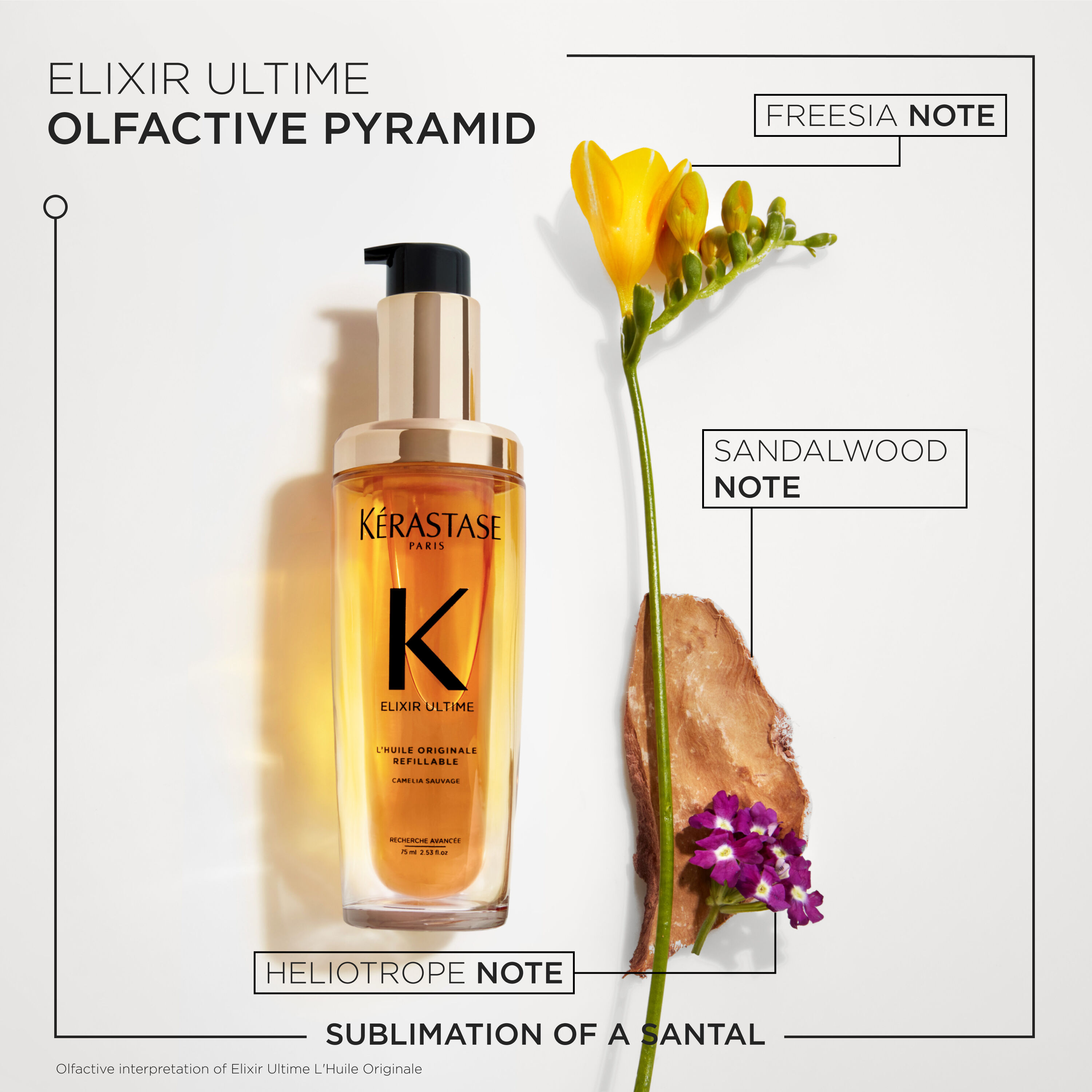 Kerastase Elixir Ultime Original Refillable Hair Oil