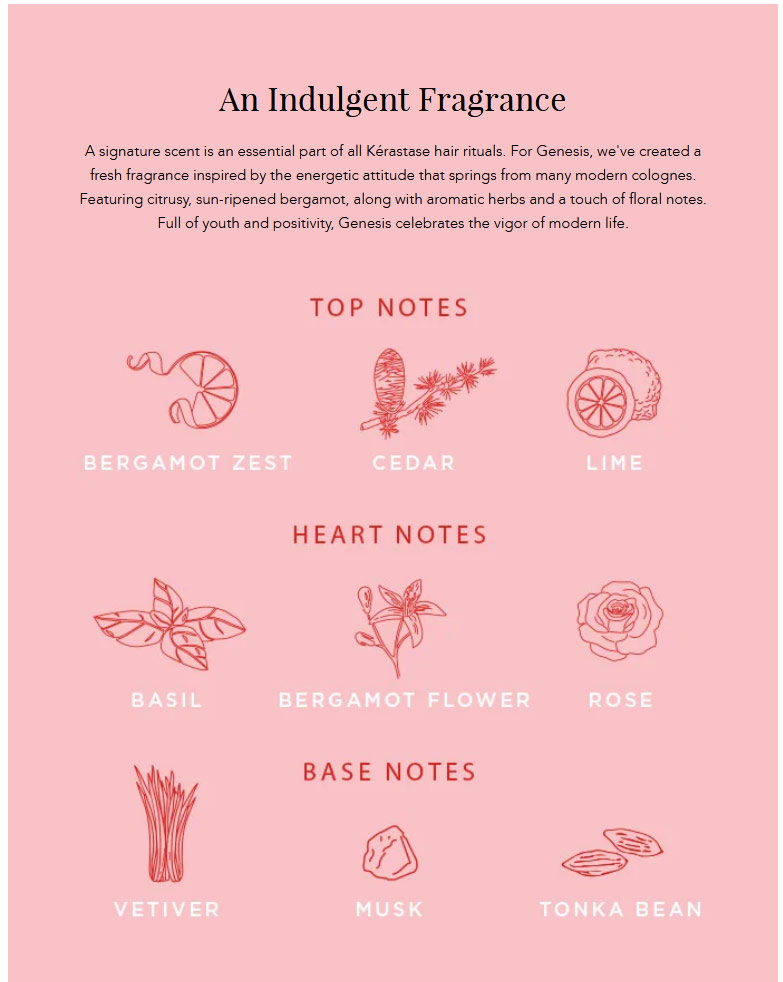 Kerastase Genesis Hair Care