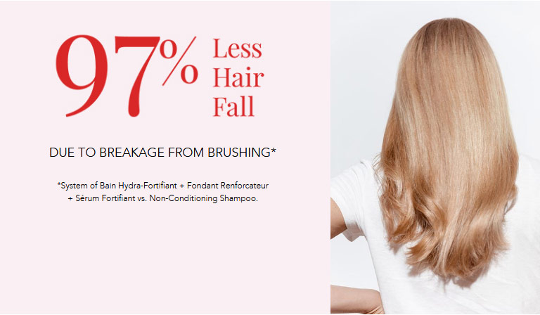 Kerastase Genesis Hair Care